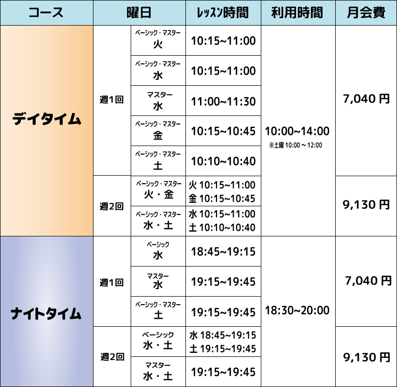 一般コース