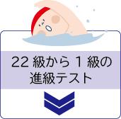 22級から1級の進級テスト