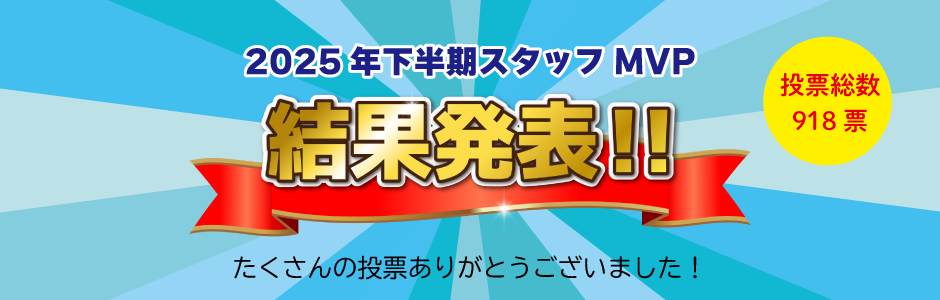 2025年MVP投票結果