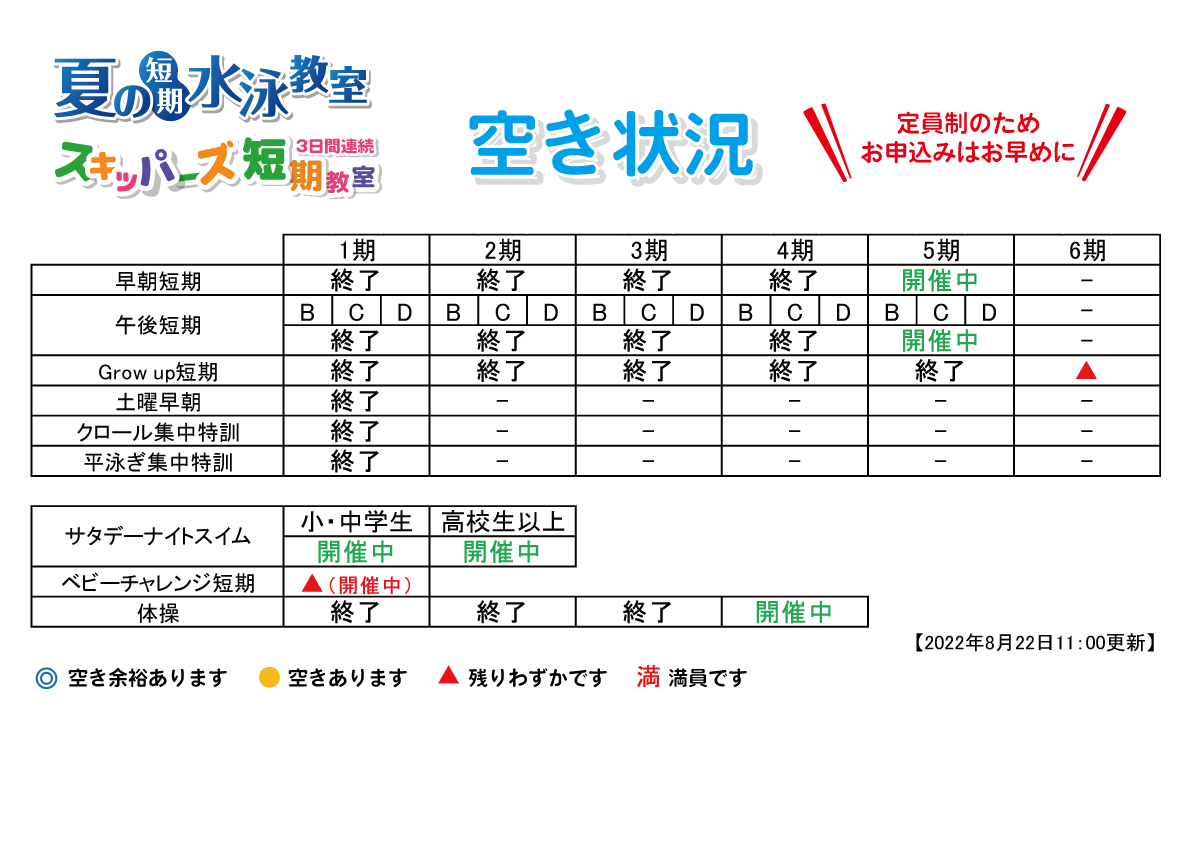 夏の短期教室空き状況